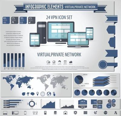 計(jì)算機(jī)硬件 未來前景、發(fā)展方向與網(wǎng)絡(luò)工程服務(wù)中的協(xié)同設(shè)計(jì)
